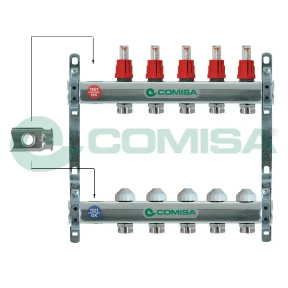 Expediere rapidă Distribuitor Asamblat Inox 1" Cu Debitmetru 6 Cai 3/4", Comisa